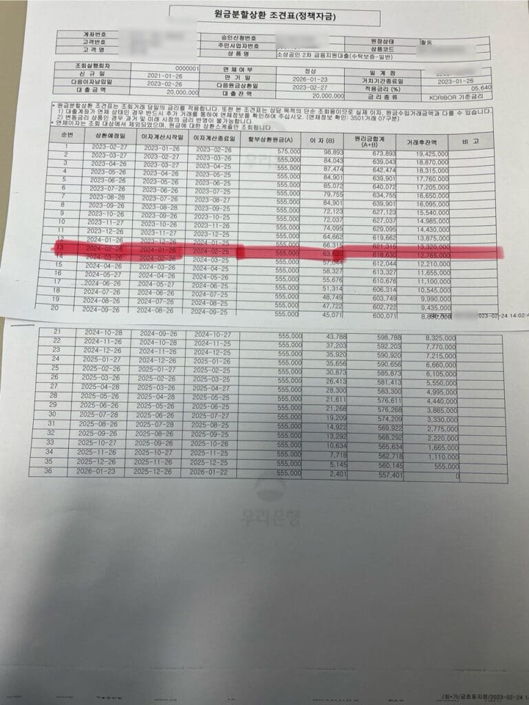원금분할상환 조견표