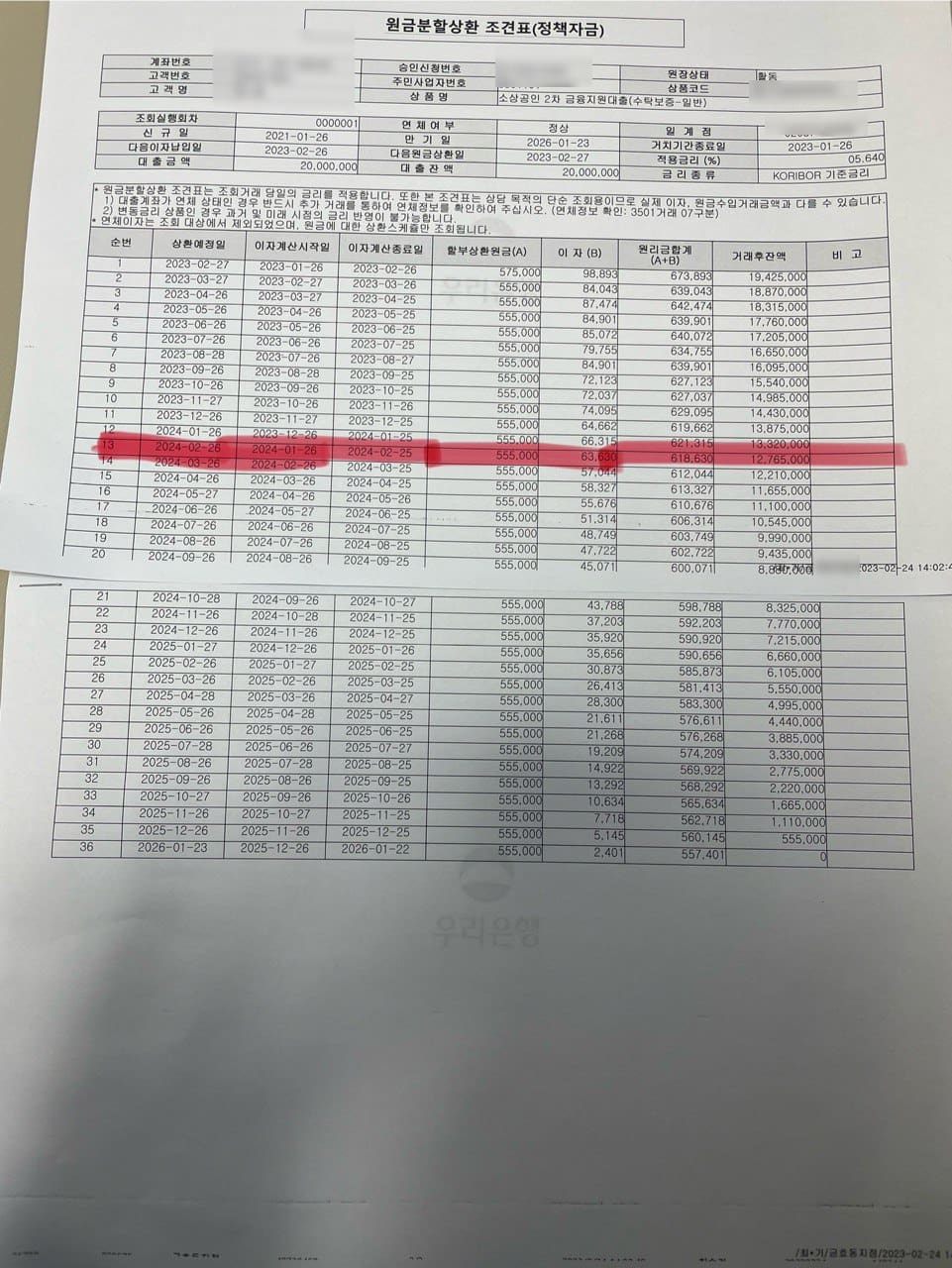 소상공인대출 상환과정 금융지원
